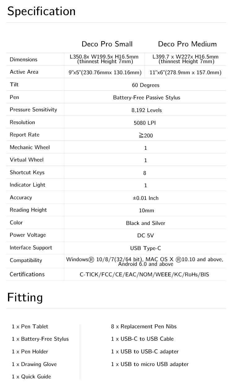 Specifications and Package include of XP-Pen Deco Pro Pen Tablet
